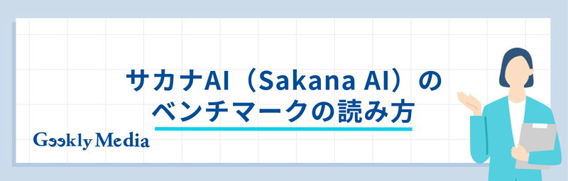 サカナai