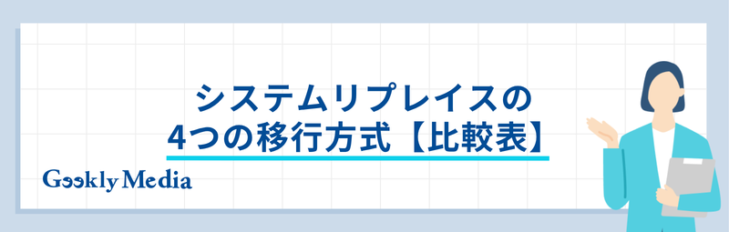 システム リプレイス