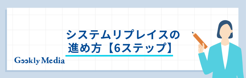 システム リプレイス