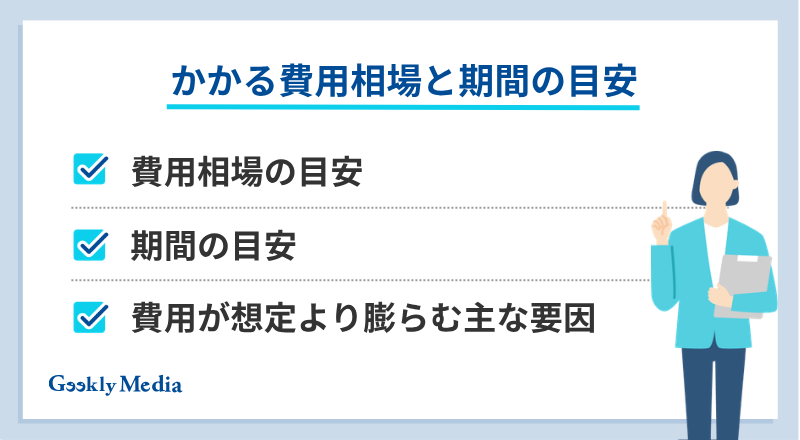システム リプレイス
