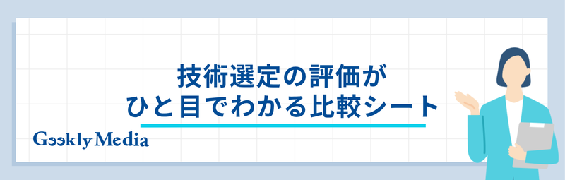 技術選定