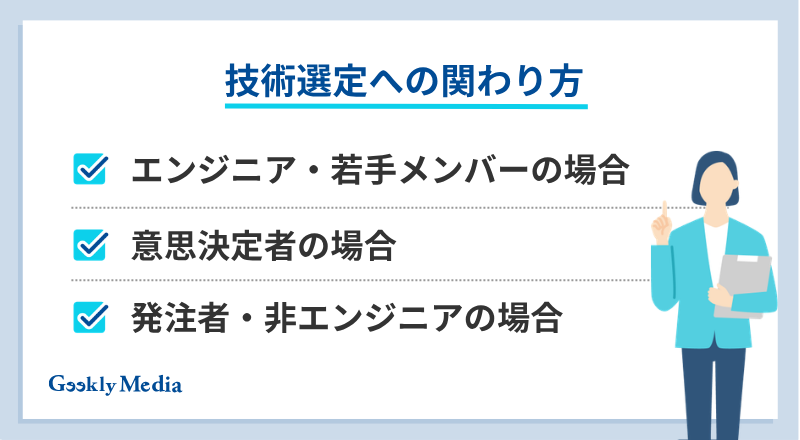 技術選定