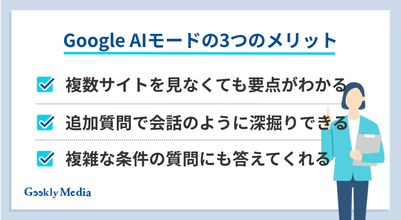 ai モード