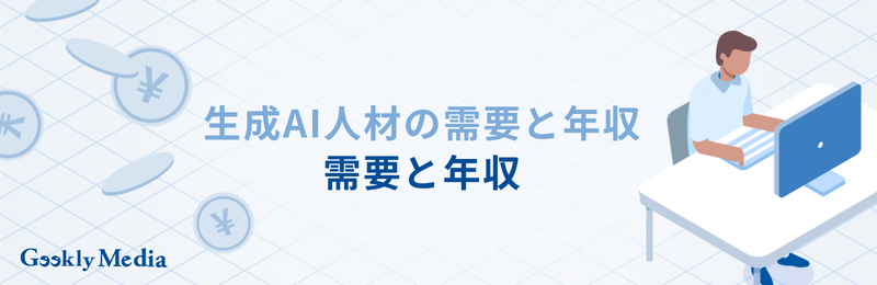 novel ai