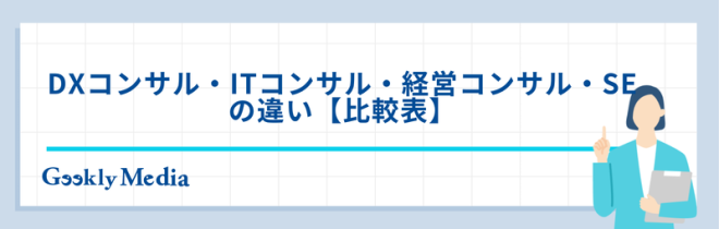 dx コンサル