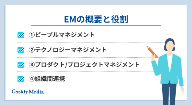 エンジニアリングマネージャーとは?概要とエンジニアにおける役割