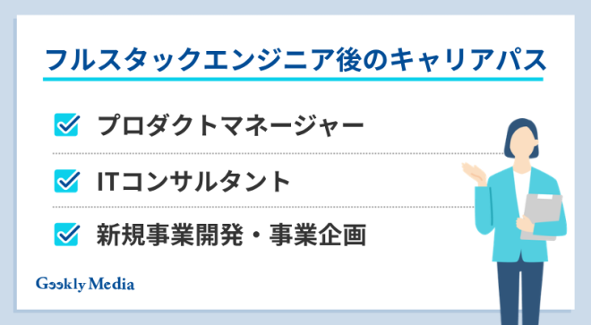 フルスタックエンジニア 年収