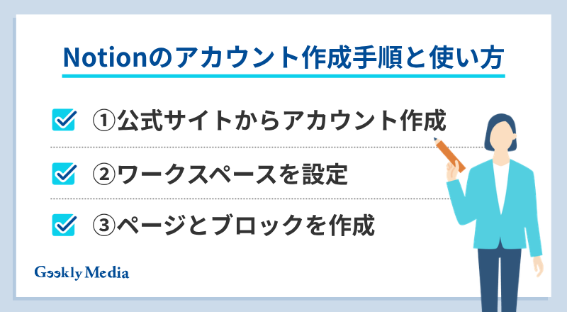 notion 使い方