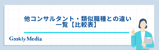 マーケティング コンサルタント