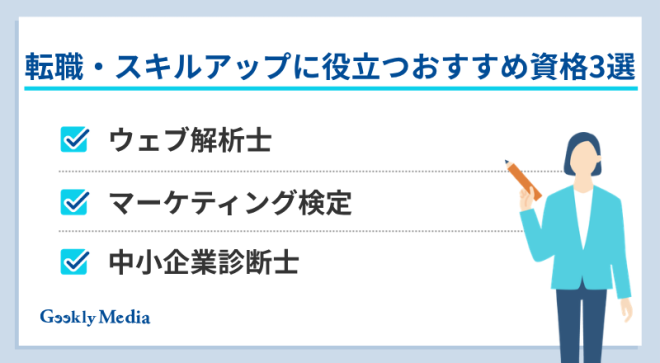 マーケティング コンサルタント
