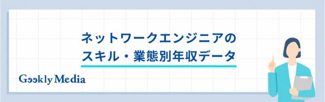 ネットワークエンジニア 年収