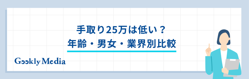 250k_yen_net_income