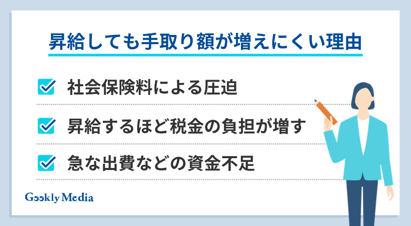 250k_yen_net_income
