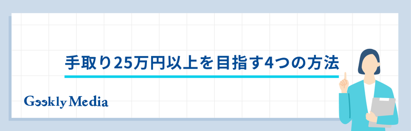 250k_yen_net_income