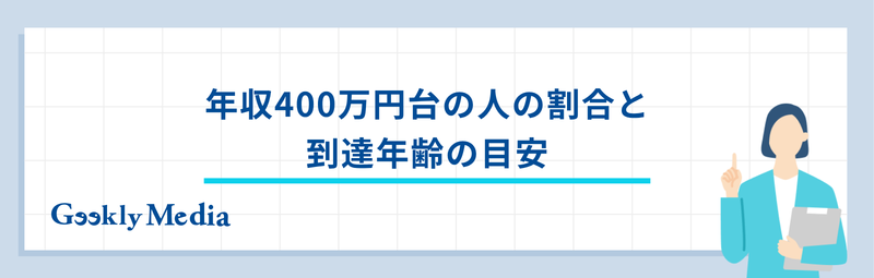 年収 400 万 手取り