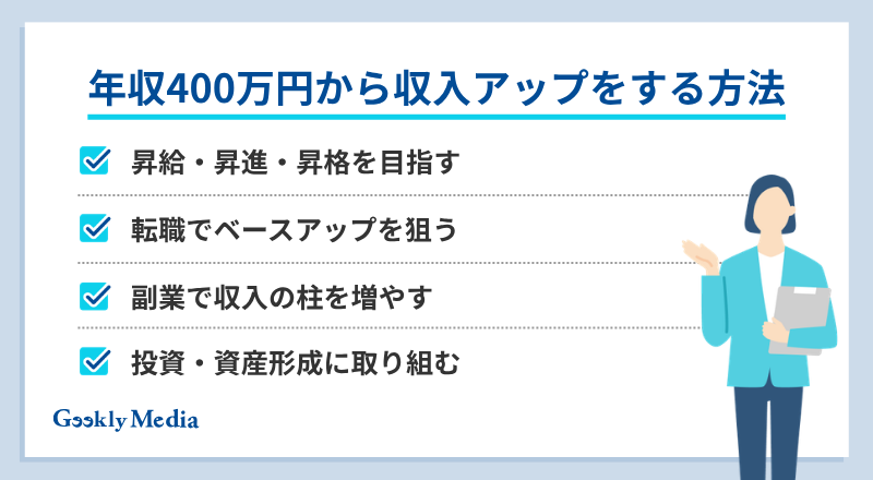年収 400 万 手取り
