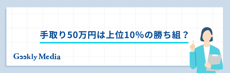 手取り50万円 年収