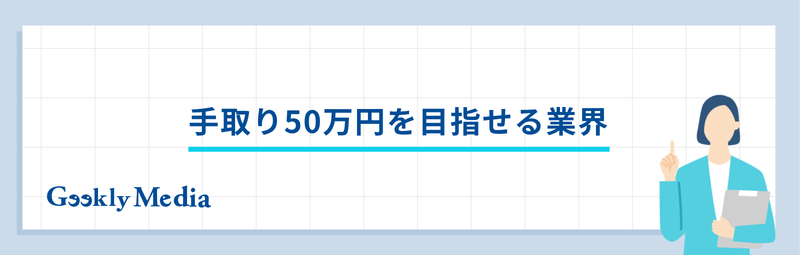 手取り50万円 年収