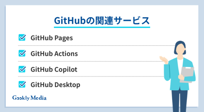 GitHub