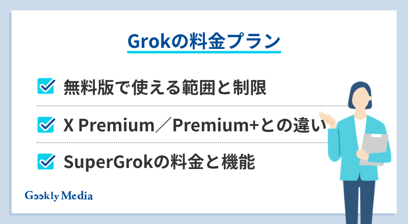 Grok