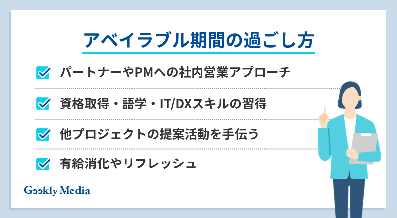 コンサル アベイラブル