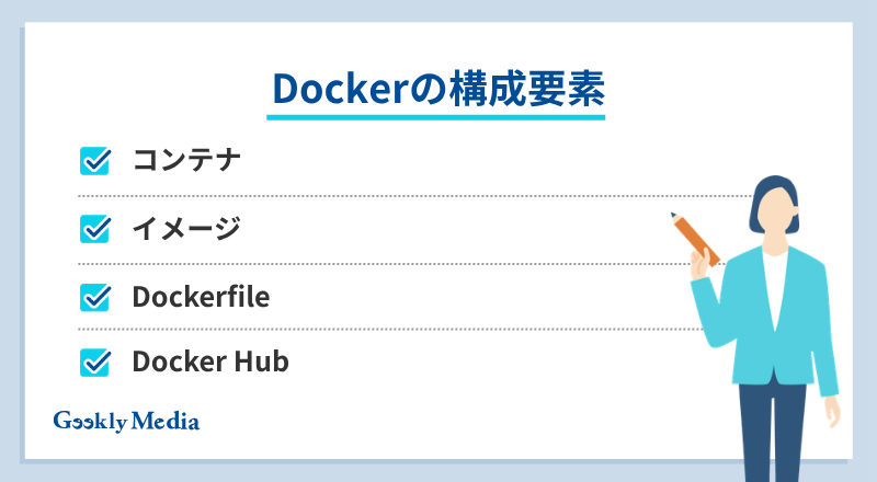 docker