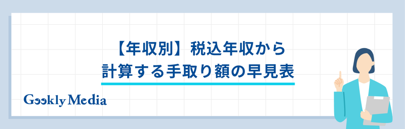 税込 年収 と は