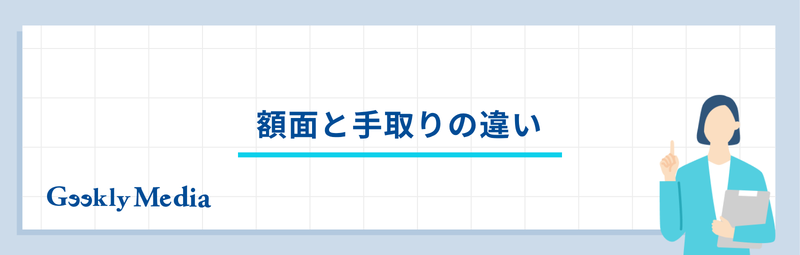 額面 と は