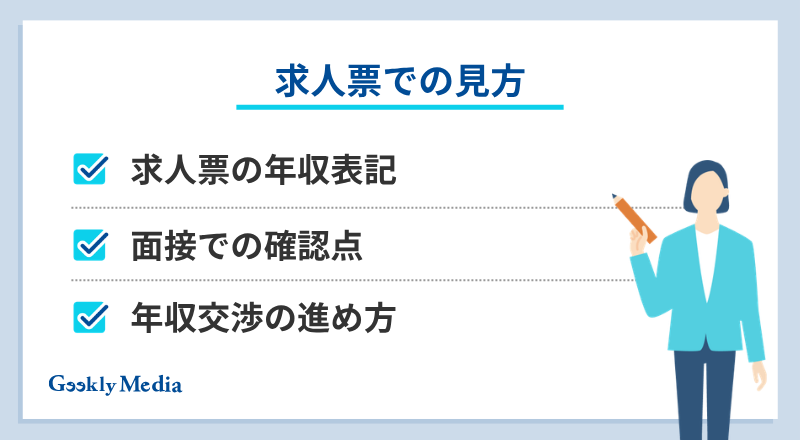 額面 と は