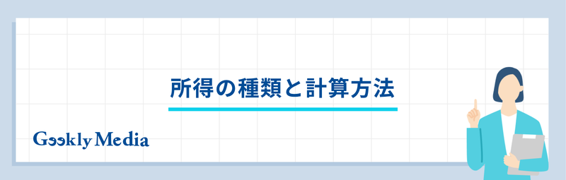 所得