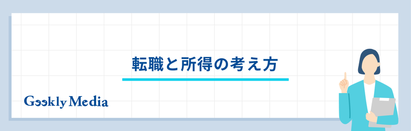 所得