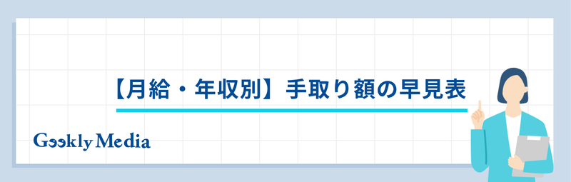 手取り