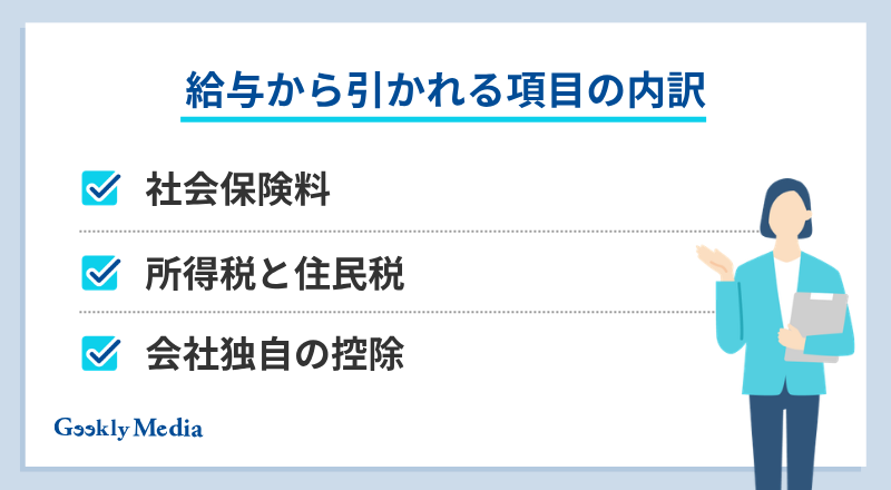 手取り