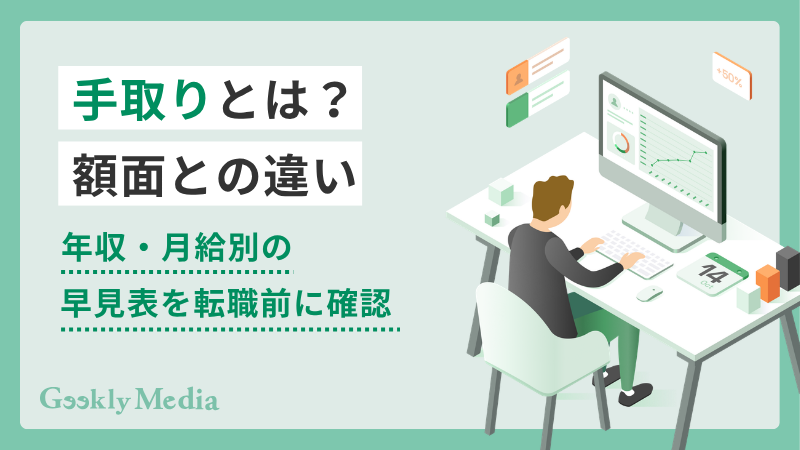 手取り