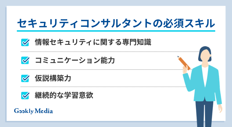 セキュリティコンサルタント