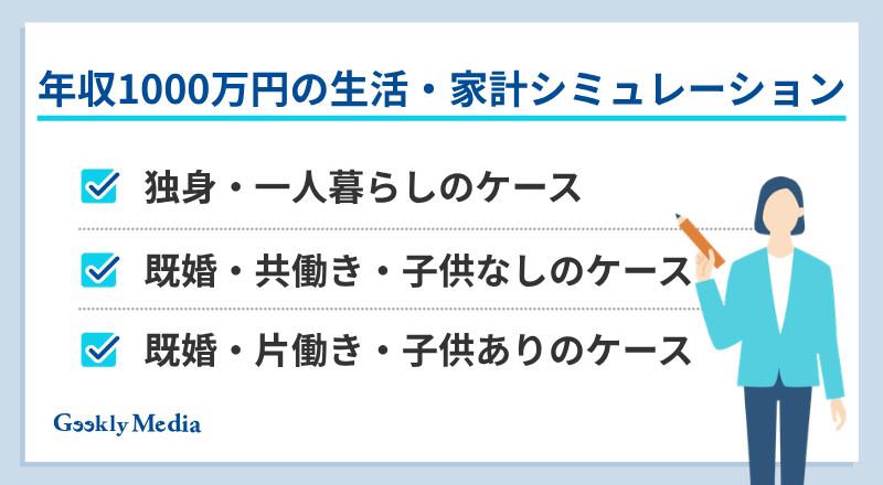 年収 1000 万 手取り