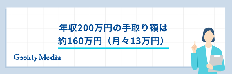 年収 200 万 手取り