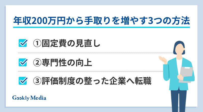 年収 200 万 手取り