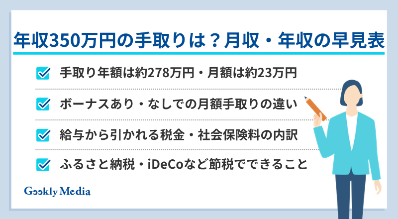 年収 350 万 手取り