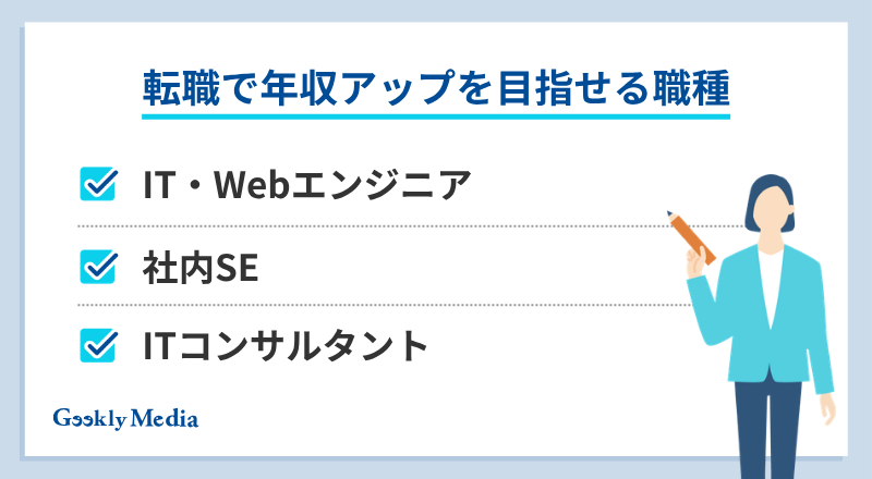 年収 350 万 手取り