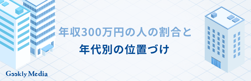 年収 300 万