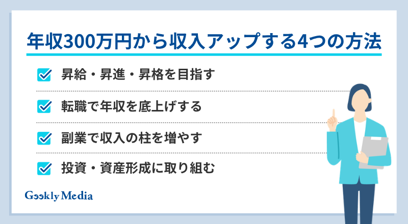 年収 300 万 手取り