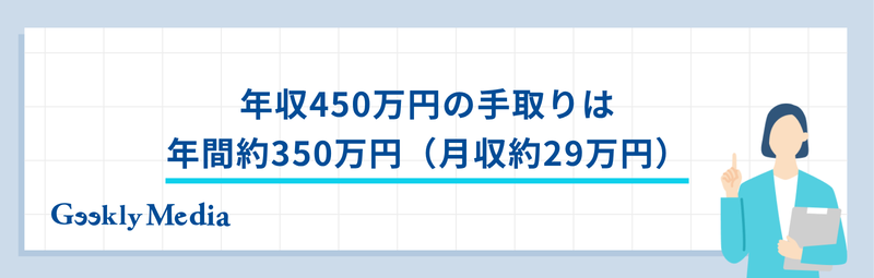 年収 450 万 手取り