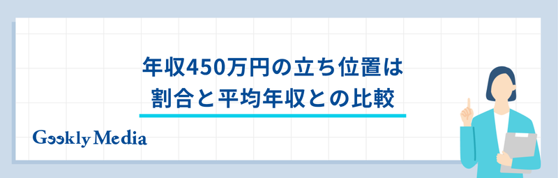 年収 450 万 手取り