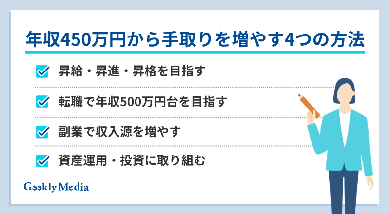 年収 450 万 手取り