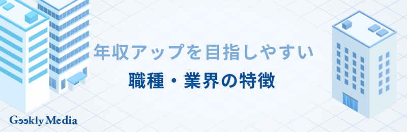 年収 400 万
