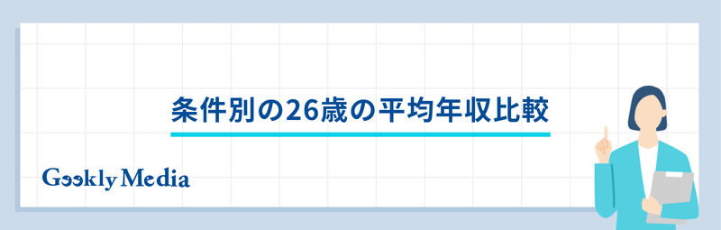 26歳 平均年収