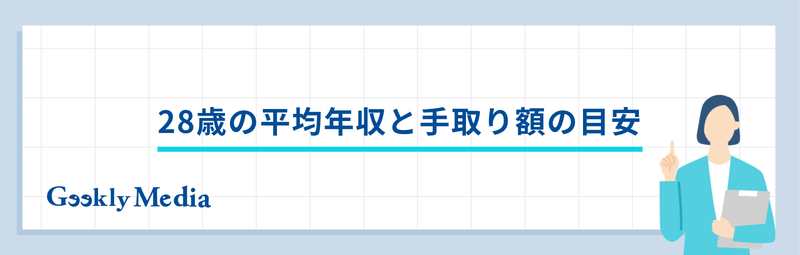 28歳 平均年収