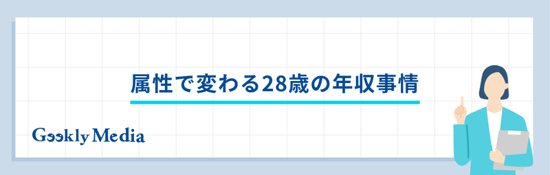 28歳 平均年収