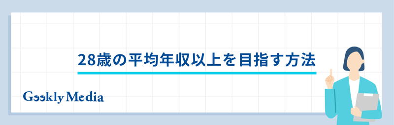 28歳 平均年収